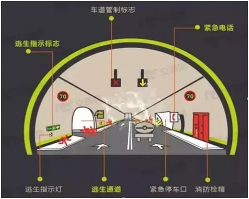 隧道緊急電話機及廣播_隧道緊急電話機廣播系統(tǒng)實際應(yīng)用